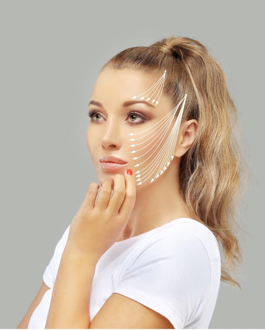 Non-Surgical Facelift in Dubai consultation at RamaCare